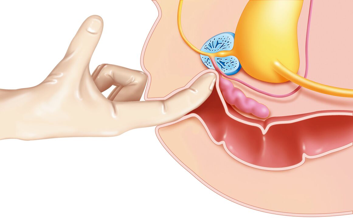 G spot stimulation in men