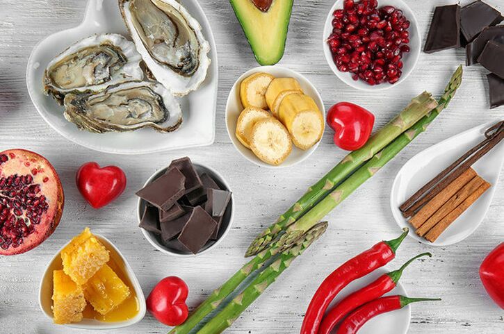 Products for improving potency